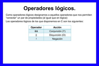 Operadores lógicos.
Como operadores lógicos designamos a aquellos operadores que nos permiten
“conectar” un par de propiedades (al igual que en lógica):
Los operadores lógicos de los que disponemos en C son los siguientes:
Operador Acción
&& Conjunción (Y)
|| Disyunción (O)
! Negación
 