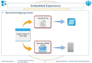 Notes&&&Domino&–>&Mobil,&AdminCamp&2014& Christoph&StöBner&@stoeps& Web&und&als&RichClient& 
Klaus&Bild&@kbild& 
Embedded&Experience& 
• BenachrichLgung&heute& 
34&& 
 