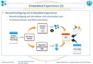 Notes&&&Domino&–>&Mobil,&AdminCamp&2014& Christoph&StöBner&@stoeps& Web&und&als&RichClient& 
Klaus&Bild&@kbild& 
Embedded&Experience&(2)& 
• BenachrichLgung&mit&Embedded&Experience& 
M BenachrichLgung&soll&interakLver&und&informaLver&sein& 
M Im&AcLvity&Stream&und&Mail&unterstützt& 
35&& 
 