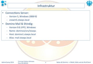 Notes&&&Domino&–>&Mobil,&AdminCamp&2014& Christoph&StöBner&@stoeps& Web&und&als&RichClient& 
Klaus&Bild&@kbild& 
Infrastruktur& 
• ConnecLons&Server:&& 
M Version&5,&Windows&2008&R2& 
M cnxwin5.stoeps.local& 
• Domino&Mail&&&Shindig:&& 
M Version&9.0.1FP2,&Windows& 
M Name:&domino1/srv/stoeps& 
M Host:&domino1.stoeps.local& 
M Alias:&mail.stoeps.local& 
4&& 
 