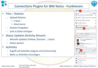 ConnecLons&Plugins&für&IBM&Notes&M&FunkLonen& 
• Files&–&Dateien& 
M Upload&Dateien&& 
• EMMails& 
• ABachments& 
M Dateien&freigeben& 
M Link&zu&Datei&einfügen& 
• Status&Updates&(AcLvity&Stream)& 
M Aktuelle&Updates&(Follow,&Discover&...)&lesen& 
M Status&posten& 
Notes&&&Domino&–>&Mobil,&AdminCamp&2014& Christoph&StöBner&@stoeps& Web&und&als&RichClient& 
Klaus&Bild&@kbild& 
• AcLviLes& 
M Zugriff&auf&AcLviLes&(eigene&und&Community)& 
M Mails&zu&AcLviLes&hinzufügen& 
6&& 
 
