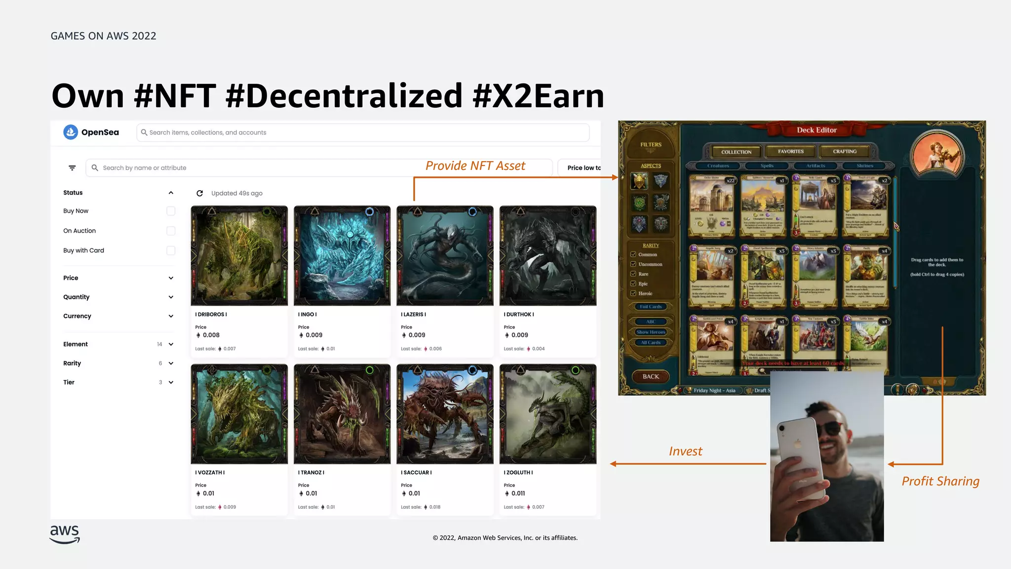 GAMES ON AWS 2022
© 2022, Amazon Web Services, Inc. or its affiliates.
Own #NFT #Decentralized #X2Earn
Provide NFT Asset
Profit Sharing
Invest
 