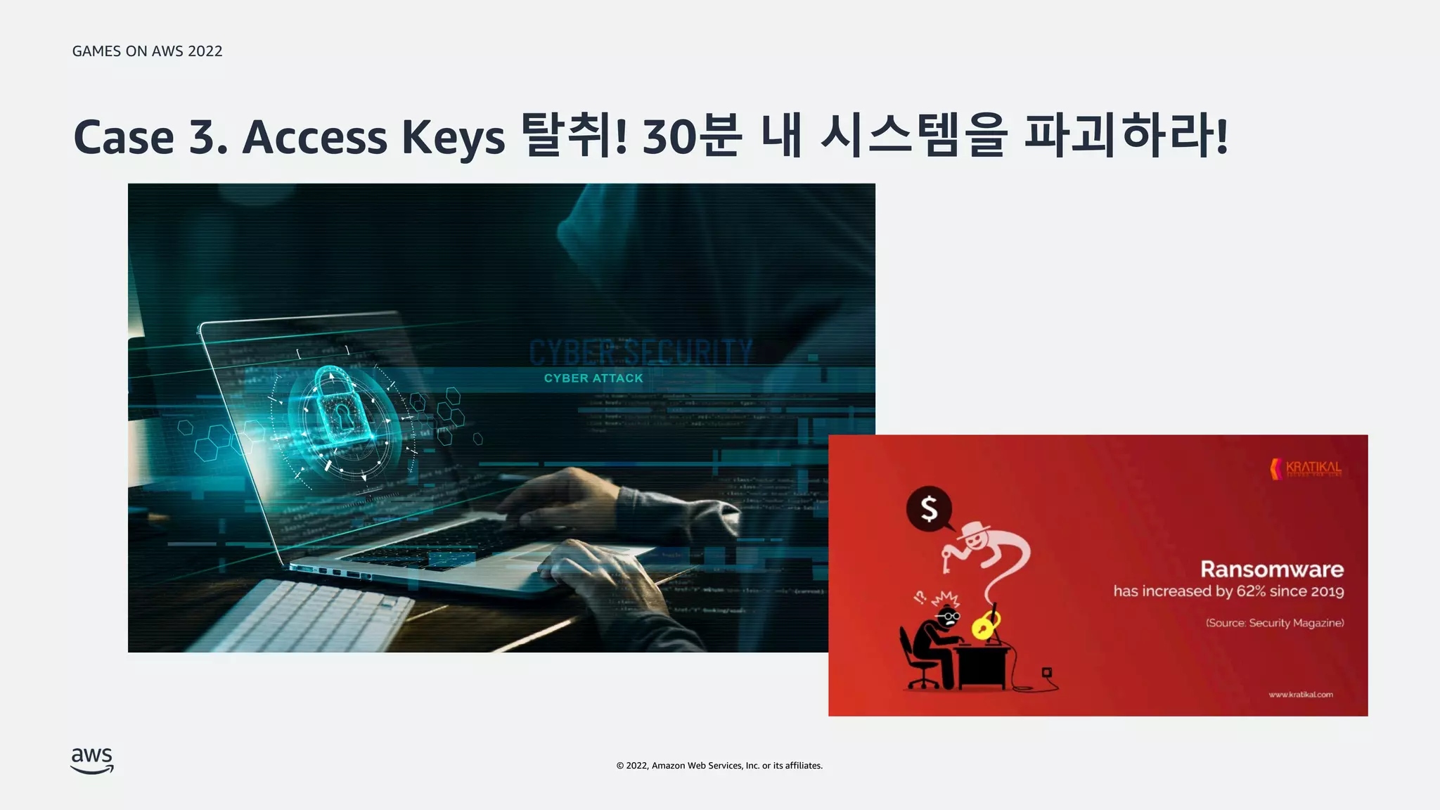 GAMES ON AWS 2022
© 2022, Amazon Web Services, Inc. or its affiliates.
Case 3. Access Keys 탈취! 30분 내 시스템을 파괴하라!
 