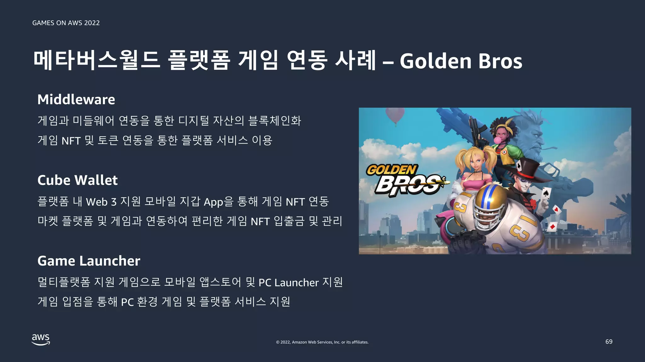 GAMES ON AWS 2022
© 2022, Amazon Web Services, Inc. or its affiliates.
Middleware
게임과 미들웨어 연동을 통한 디지털 자산의 블록체인화
게임 NFT 및 토큰 연동을 통한 플랫폼 서비스 이용
Cube Wallet
플랫폼 내 Web 3 지원 모바일 지갑 App을 통해 게임 NFT 연동
마켓 플랫폼 및 게임과 연동하여 편리한 게임 NFT 입출금 및 관리
Game Launcher
멀티플랫폼 지원 게임으로 모바일 앱스토어 및 PC Launcher 지원
게임 입점을 통해 PC 환경 게임 및 플랫폼 서비스 지원
메타버스월드 플랫폼 게임 연동 사례 – Golden Bros
69
 