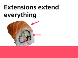 Extensions extend
everything
 