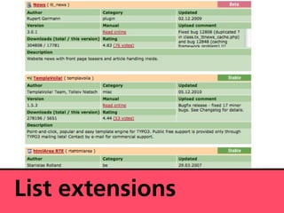 List extensions
 