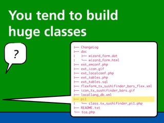 You tend to build
huge classes
          !""   ChangeLog


?         !""
          #  
          #  
                doc
                !"" wizard_form.dat
                %"" wizard_form.html
          !""   ext_emconf.php
          !""   ext_icon.gif
          !""   ext_localconf.php
          !""   ext_tables.php
          !""   ext_tables.sql
          !""   flexform_tx_sushifinder_bars_flex.xml
          !""   icon_tx_sushifinder_bars.gif
          !""   locallang_db.xml
          !""   pi1
          #     %"" class.tx_sushifinder_pi1.php
          !""   README.txt
          %""   tca.php
 