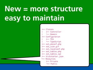 New = more structure
easy to maintain
         !""   Classes
         #     !"" Controller
         #     %"" Domain
         !""   Configuration
         #     !"" TCA
         #     %"" TypoScript
         !""   ext_emconf.php
         !""   ext_icon.gif
         !""   ext_localconf.php
         !""   ext_tables.php
         !""   ext_tables.sql
         !""   kickstarter.json
         %""   Resources
               !"" Private
                %"" Public
 
