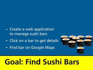 - Create a web application
  to manage sushi bars
- Click on a bar to get details
- Find bar on Google Maps

Goal: Find Sushi Bars
 