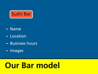 Sushi Bar


- Name
- Location
- Business hours
- Images

Our Bar model
 