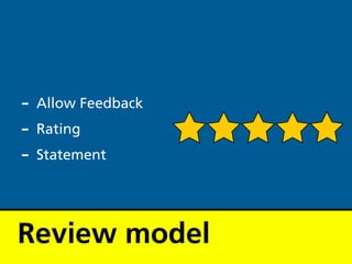 - Allow Feedback
- Rating
- Statement


Review model
 