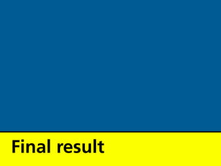 Final result
 