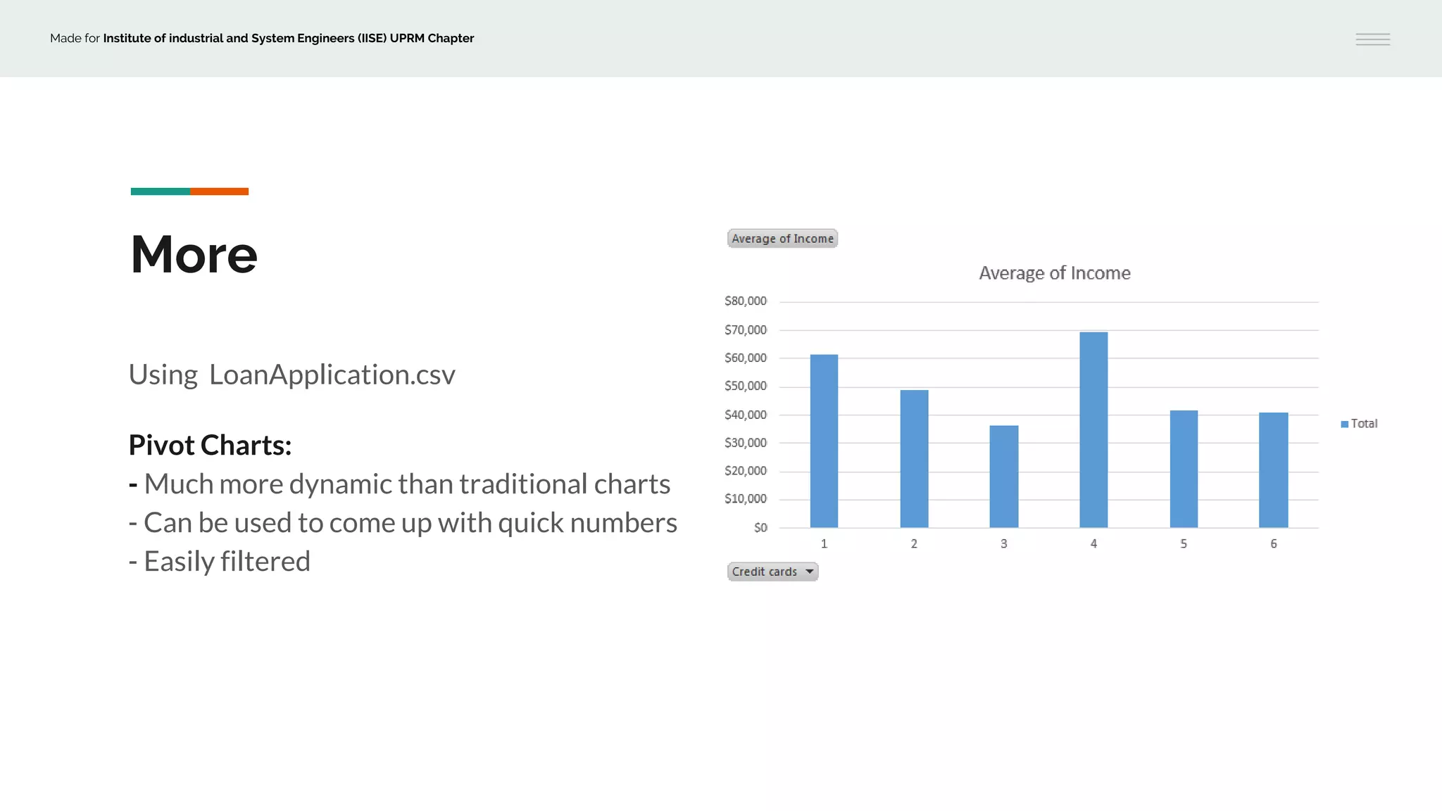 Introduction to Pivot Tables | PPTX