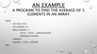 AN EXAMPLE
A PROGRAM TO FIND THE AVERAGE OF 5
ELEMENTS IN AN ARRAY
BEGIN
SET TOTAL TO 0
SET COUNTER TO 1
WHILE COUNTER <5
TOTAL = TOTAL + ARRAY(COUNTER)
INCREMENT COUNTER
ENDWHILE
AVERAGE = TOTAL /COUNTER
END
 