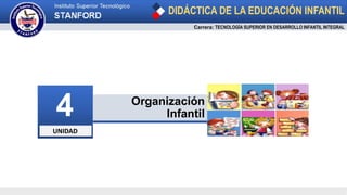 UNIDAD
4
Carrera: TECNOLOGÍA SUPERIOR EN DESARROLLO INFANTIL INTEGRAL
Organización
Infantil
DIDÁCTICA DE LA EDUCACIÓN INFANTIL
 