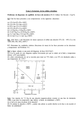 Tema 2. Estructura de los sólidos cristalinos
Problemas de diagramas de equilibrio de fases (de metales) (W.D. Callister Ed. Reverté - Cap 9).
9.5. Citar las fases presentes y sus composiciones en las siguientes aleaciones:
(a) 15% Sn-85% Pb a 100ºC.
(b) 25% Pb-75% Mg a 425ºC.
(c) 85% Ag-15% Cu a 800ºC.
(d) 55% Zn-45% Cu a 600ºC.
(e) 1,25 Kg Sn y 14 Kg Pb a 200ºC.
(f) 13,447 Kg Cu y 65,50 Kg Zn a 600ºC.
(g) 21,7 mol Mg y 35,4 mol Pb a 400ºC.
(h) 4,2 mol Cu y 1,1 mol Ag a 900ºC
9.6. ¿Qué fases y qué fracciones de masas aparecen al enfriar una aleación 52% Zn – 48% Cu a los
1000, 800, 500, 300 y 200ºC?
9.7. Determinar las cantidades relativas (fracciones de masa) de las fases presentes en las aleaciones
y temperaturas del Problema 9.5.
9.8. La figura adjunta es una parte del diagrama de fases H2O-NaCl.
(a) Con la ayuda de este diagrama explicar brevemente por qué se añade sal al hielo a temperatura
inferior a 0ºC para fundirlo.
(b) ¿Qué concentración de sal se necesita para tener un 75% hielo y un 25% de disolución salina a
una temperatura de -15ºC?
9.11. Una muestra de 7,5 Kg de una aleación magnesio-plomo consiste en una fase de disolución
sólida α que tiene la composición algo inferior al límite de solubilidad a 300ºC.
(a) ¿Cuál es la masa de plomo de la aleación?
(b) Al calentar la aleación a 400ºC, ¿cuánto más plomo se podrá disolver en la fase α sin exceder el
límite de solubilidad?
 