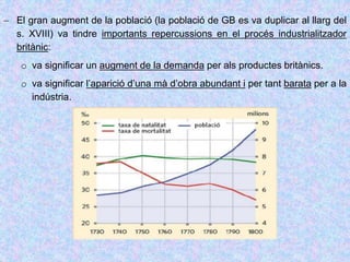  El gran augment de la població (la població de GB es va duplicar al llarg del
s. XVIII) va tindre importants repercussions en el procés industrialitzador
britànic:
o va significar un augment de la demanda per als productes britànics.
o va significar l’aparició d’una mà d’obra abundant i per tant barata per a la
indústria.
 