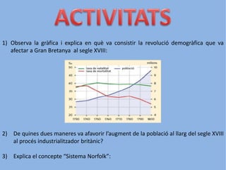 1) Observa la gràfica i explica en què va consistir la revolució demogràfica que va
afectar a Gran Bretanya al segle XVIII:
2) De quines dues maneres va afavorir l’augment de la població al llarg del segle XVIII
al procés industrialitzador britànic?
3) Explica el concepte “Sistema Norfolk”:
 