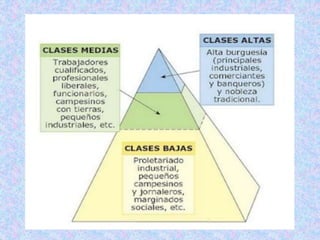 T4   la revolució industrial