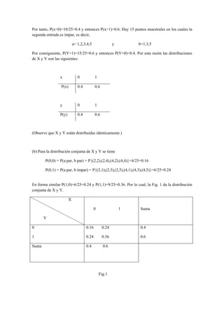 Por tanto, P(x=0)=10/25=0.4 y entonces P(x=1)=0.6. Hay 15 puntos muestrales en los cuales la
segunda entrada es impar, es decir,
a= 1,2,3,4,5 y b=1,3,5
Por consiguiente, P(Y=1)=15/25=0.6 y entonces P(Y=0)=0.4. Por esta razón las distribuciones
de X y Y son las siguientes:
x 0 1
P(x) 0.4 0.6
y 0 1
P(y) 0.4 0.6
(Observe que X y Y están distribuidas idénticamente.)
(b) Para la distribución conjunta de X y Y se tiene
P(0,0) = P(a par, b par) = P{(2,2),(2,4),(4,2),(4,4)}=4/25=0.16
P(0,1) = P(a par, b impar) = P{(2,1),(2,3),(2,5),(4,1),(4,3),(4,5)}=6/25=0.24
En forma similar P(1,0)=6/25=0.24 y P(1,1)=9/25=0.36. Por lo cual, la Fig. 1 da la distribución
conjunta de X y Y.
X
Y
0 1 Suma
0
1
0.16 0.24
0.24 0.36
0.4
0.6
Suma 0.4 0.6
Fig.1
 