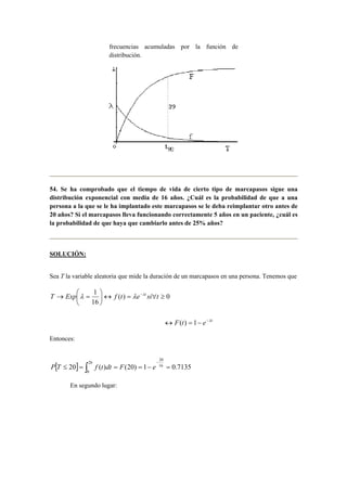 54. Se ha comprobado que el tiempo de vida de cierto tipo de marcapasos sigue una
distribución exponencial con media de 16 años. ¿Cuál es la probabilidad de que a una
persona a la que se le ha implantado este marcapasos se le deba reimplantar otro antes de
20 años? Si el marcapasos lleva funcionando correctamente 5 años en un paciente, ¿cuál es
la probabilidad de que haya que cambiarlo antes de 25% años?
SOLUCIÓN:
Sea T la variable aleatoria que mide la duración de un marcapasos en una persona. Tenemos que
0)(
16
1
≥∀=↔





=→ −
tsietfExpT tλ
λλ
t
etF λ−
−=↔ 1)(
Entonces:
[ ] 7135.01)20()(20 16
20
20
0
=−===≤
−
∫ eFdttfTP
En segundo lugar:
frecuencias acumuladas por la función de
distribución.
 