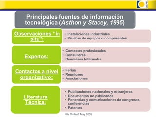 Principales fuentes de información
    tecnológica (Asthon y Stacey, 1995)
Observaciones “in    • Instalaciones industriales
     situ”:          • Pruebas de equipos o componentes


                    • Contactos profesionales
                    • Consultores
   Expertos:        • Reuniones Informales


Contactos a nivel   • Ferias
                    • Reuniones
 organizativo:      • Asociaciones


                     • Publicaciones nacionales y extranjeras
                     • Documentos no publicados
   Literatura        • Ponencias y comunicaciones de congresos,
   Técnica:            conferencias
                     • Patentes
                     Nils Omland, May 2009
 