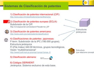 Sistemas de Clasificación de patentes

   1) Clasificación de patentes internacional (CIP):
   http://www.wipo.int/classifications/ipc/ipc8trans/es/

   2) Clasificación de patentes europea (ECLA):
   Subdivisión de la CIP.
   http://v3.espacenet.com/eclasrch?locale=en_EP
                                                                Estructuras
   3) Clasificación de patentes americana:                      jerárquicas
   http://www.uspto.gov/web/patents/classification/

   4) Clasificaciones de patentes japonesas:
   F-term: Subdivisión de la IPC (190.000 grupos).
   Estructura jerárquica
   FI (File Index) 340.00 términos, grupos tecnológicos.
   Visión “multidimensional”                                    Estructura
   http://www5.ipdl.inpit.go.jp/pmgs1/pmgs1/pmgs_E              que relaciona concepto

   5) Clasificación alemana:

   6) Códigos DERWENT:
   Jerárquica. Sistema exclusivo de esta base.
                                        Nils Omland, May 2009
 