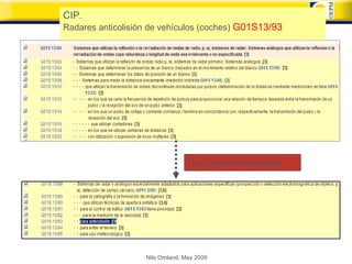 CIP.
Radares anticolisión de vehículos (coches) G01S13/93




                                 Hay grupos intermedios




                   Nils Omland, May 2009
 