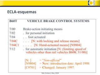 ECLA-esquemas
B60T        VEHICLE BRAKE CONTROL SYSTEMS

7/00     Brake-action initiating means
7/02     . for personal initiation
7/04     . . foot actuated
7/04C    . . . [N: with locking and release means]
7/04C1   . . . . [N: Hand-actuated means] [N9804]
7/12     . for automatic initiation [N: (limiting speed of
           vehicles other than rail vehicles B60K 31/00)]

          [N: ]      = “Non-official“
          [N9804]    = New: introduction date: April 1998
          [C9701]    = Changed: January 1997
                       Nils Omland, May 2009
 