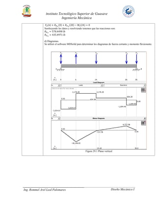 Instituto Tecnológico Superior de Guasave
Ingeniería Mecánica
Ing. Rommel Arel Leal Palomares Diseño Mecánico I
𝐹𝐴(6) + 𝑅 𝐵 𝑥
(0) + 𝑅 𝐷 𝑥
(20) − 𝑊𝑟(24) = 0
Sustituyendo los datos y resolviendo tenemos que las reacciones son:
𝑅 𝐵 𝑥
= 578.4498 𝑙𝑏
𝑅 𝐷 𝑥
= 435.4971 𝑙𝑏
d) Diagramas.
Se utilizó el software MDSolid para determinar los diagramas de fuerza cortante y momento flexionante.
Figura 29.1 Plano vertical
 