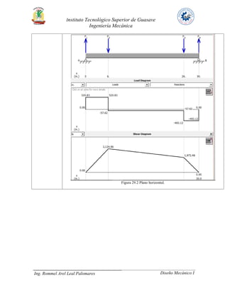 Instituto Tecnológico Superior de Guasave
Ingeniería Mecánica
Ing. Rommel Arel Leal Palomares Diseño Mecánico I
Figura 29.2 Plano horizontal.
 
