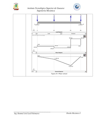 Instituto Tecnológico Superior de Guasave
Ingeniería Mecánica
Ing. Rommel Arel Leal Palomares Diseño Mecánico I
Figura 24.1 Plano vertical
 