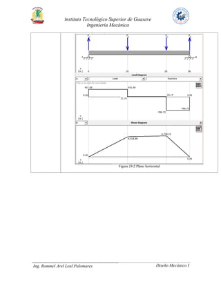 Instituto Tecnológico Superior de Guasave
Ingeniería Mecánica
Ing. Rommel Arel Leal Palomares Diseño Mecánico I
Figura 24.2 Plano horizontal
 
