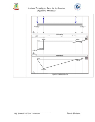 Instituto Tecnológico Superior de Guasave
Ingeniería Mecánica
Ing. Rommel Arel Leal Palomares Diseño Mecánico I
Figura 27.1 Plano vertical.
 