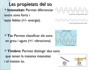 Les propietats del soLes propietats del so
Intensitat: Permet diferenciar
entre sons forts i
sons febles (+/- energia).
...