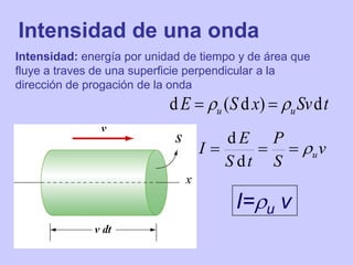 Intensidad de una onda
Intensidad: energía por unidad de tiempo y de área que
fluye a traves de una superficie perpendicular a la
dirección de progación de la onda
t
Sv
x
S
E u
u d
)
d
(
d 
 

v
S
P
t
S
E
I u




d
d
I=u v
 