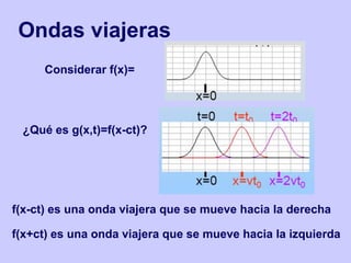 f(x-ct) es una onda viajera que se mueve hacia la derecha
Considerar f(x)=
Ondas viajeras
¿Qué es g(x,t)=f(x-ct)?
f(x+ct) es una onda viajera que se mueve hacia la izquierda
 