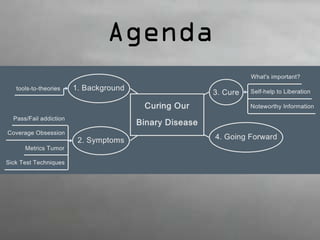 Agenda 
 