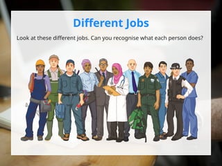 Jobs and Vocabulary in the Workplace presentation | PPT