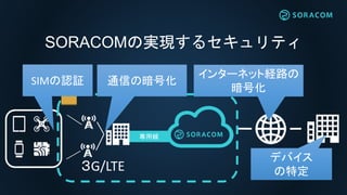 【Connected.T4】SORACOMで実現する強固なセキュリティ