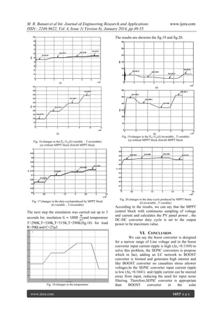 M. R. Banaei et al Int. Journal of Engineering Research and Applications
ISSN : 2248-9622, Vol. 4, Issue 1( Version 8), January 2014, pp.49-55

www.ijera.com

The results are shownin the fig.19 and fig.20.

Fig. 16:changes in the Ppv-Vpv(G:variable , T:invariable)
(a) without MPPT block (b)with MPPT block

Fig. 17:changes in the duty-cycleproduced by MPPT block
(G:variable , T:invariable)

The next step the simulation was carried out up to 3
W
seconds for, insolation G = 1000 2 and temperature
m
T=290K,T=330K,T=315K,T=298K(fig.18) for load
R=50Ω and C=25µf.

Fig. 19:changes in the Ppv-Vpv(G:invariable , T:variable)
(a) without MPPT block (b)with MPPT block

Fig. 20:changes in the duty-cycle produced by MPPT block
(G:invariable , T:variable)

According to the results, we can say that the MPPT
control block with continuous sampling of voltage
and current and calculates the PV panel power , the
DC-DC converter duty cycle is set to the output
power to be maximum value.

VI. CONCLUSION

Fig. 18:changes in the temperature

www.ijera.com

We can say the boost converter is designed
for a narrow range of Line voltage and in the boost
converter input current ripple is high (Δi L=0.1169) to
solve this problem, the SEPIC converters is propose
which in fact, adding an LC network to BOOST
converter is formed and generates high interest and
like BOOST converter no casualties stress atlower
voltages.In the SEPIC converter input current ripple
is low (ΔiL=0.1041) and ripple current can be steered
away from input, reducing the need for input noise
filtering. Therefore,SEPIC converter is appropriate
than
BOOST
converter
in
the
solar
165|P a g e

 