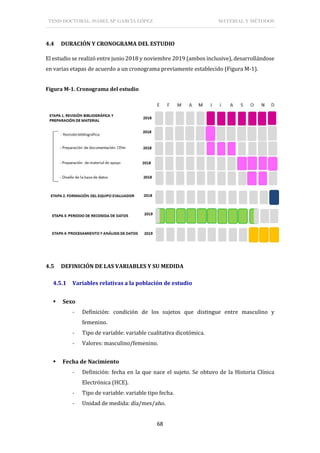 TESIS DOCTORAL: ISABEL Mª GARCÍA LÓPEZ MATERIAL Y MÉTODOS
68
4.4 DURACIÓN Y CRONOGRAMA DEL ESTUDIO
El estudio se realizó entre junio 2018 y noviembre 2019 (ambos inclusive), desarrollándose
en varias etapas de acuerdo a un cronograma previamente establecido (Figura M-1).
Figura M-1. Cronograma del estudio
4.5 DEFINICIÓN DE LAS VARIABLES Y SU MEDIDA
4.5.1 Variables relativas a la población de estudio
 Sexo
- Definición: condición de los sujetos que distingue entre masculino y
femenino.
- Tipo de variable: variable cualitativa dicotómica.
- Valores: masculino/femenino.
 Fecha de Nacimiento
- Definición: fecha en la que nace el sujeto. Se obtuvo de la Historia Clínica
Electrónica (HCE).
- Tipo de variable: variable tipo fecha.
- Unidad de medida: día/mes/año.
 