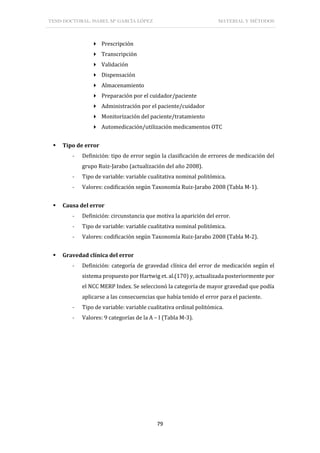 TESIS DOCTORAL: ISABEL Mª GARCÍA LÓPEZ MATERIAL Y MÉTODOS
79
 Prescripción
 Transcripción
 Validación
 Dispensación
 Almacenamiento
 Preparación por el cuidador/paciente
 Administración por el paciente/cuidador
 Monitorización del paciente/tratamiento
 Automedicación/utilización medicamentos OTC
 Tipo de error
- Definición: tipo de error según la clasificación de errores de medicación del
grupo Ruiz-Jarabo (actualización del año 2008).
- Tipo de variable: variable cualitativa nominal politómica.
- Valores: codificación según Taxonomía Ruiz-Jarabo 2008 (Tabla M-1).
 Causa del error
- Definición: circunstancia que motiva la aparición del error.
- Tipo de variable: variable cualitativa nominal politómica.
- Valores: codificación según Taxonomía Ruiz-Jarabo 2008 (Tabla M-2).
 Gravedad clínica del error
- Definición: categoría de gravedad clínica del error de medicación según el
sistema propuesto por Hartwig et. al.(170) y, actualizada posteriormente por
el NCC MERP Index. Se seleccionó la categoría de mayor gravedad que podía
aplicarse a las consecuencias que había tenido el error para el paciente.
- Tipo de variable: variable cualitativa ordinal politómica.
- Valores: 9 categorías de la A – I (Tabla M-3).
 
