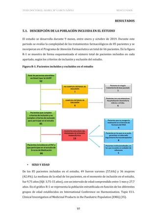 TESIS DOCTORAL: ISABEL Mª GARCÍA LÓPEZ RESULTADOS
97
RESULTADOS
5.1. DESCRIPCIÓN DE LA POBLACIÓN INCLUIDA EN EL ESTUDIO
El estudio se desarrolla durante 9 meses, entre enero y octubre de 2019. Durante este
periodo se evalúa la complejidad de los tratamientos farmacológicos de 85 pacientes y se
incorporan en el Programa de Atención Farmacéutica un total de 66 pacientes. En la figura
R-1 se muestra de forma esquematizada el número total de pacientes incluidos en cada
apartado, según los criterios de inclusión y exclusión del estudio.
Figura R-1. Pacientes incluidos y excluidos en el estudio
▪ SEXO Y EDAD
De los 85 pacientes incluidos en el estudio, 49 fueron varones (57,6%) y 36 mujeres
(42,4%). La mediana de la edad de los pacientes, en el momento de inclusión en el estudio,
fue 9,75 años [IQI: 3,75-15 años], con un intervalo de edad comprendido entre 1 mes y 27,7
años. En el gráfico R-1 se representa la población estratificada en función de los diferentes
grupos de edad establecidos en International Conference on Harmonisation. Topic E11.
Clinical Investigation of Medicinal Products in the Paediatric Population (EMA) (35).
 