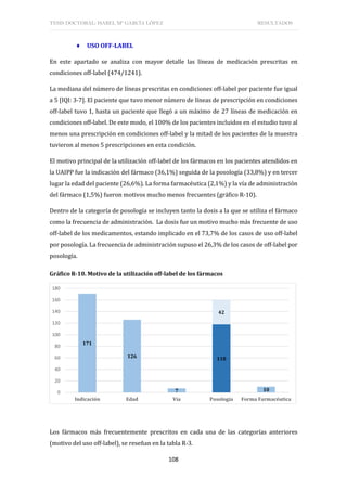 TESIS DOCTORAL: ISABEL Mª GARCÍA LÓPEZ RESULTADOS
108
♦ USO OFF-LABEL
En este apartado se analiza con mayor detalle las líneas de medicación prescritas en
condiciones off-label (474/1241).
La mediana del número de líneas prescritas en condiciones off-label por paciente fue igual
a 5 [IQI: 3-7]. El paciente que tuvo menor número de líneas de prescripción en condiciones
off-label tuvo 1, hasta un paciente que llegó a un máximo de 27 líneas de medicación en
condiciones off-label. De este modo, el 100% de los pacientes incluidos en el estudio tuvo al
menos una prescripción en condiciones off-label y la mitad de los pacientes de la muestra
tuvieron al menos 5 prescripciones en esta condición.
El motivo principal de la utilización off-label de los fármacos en los pacientes atendidos en
la UAIPP fue la indicación del fármaco (36,1%) seguida de la posología (33,8%) y en tercer
lugar la edad del paciente (26,6%). La forma farmacéutica (2,1%) y la vía de administración
del fármaco (1,5%) fueron motivos mucho menos frecuentes (gráfico R-10).
Dentro de la categoría de posología se incluyen tanto la dosis a la que se utiliza el fármaco
como la frecuencia de administración. La dosis fue un motivo mucho más frecuente de uso
off-label de los medicamentos, estando implicado en el 73,7% de los casos de uso off-label
por posología. La frecuencia de administración supuso el 26,3% de los casos de off-label por
posología.
Gráfico R-10. Motivo de la utilización off-label de los fármacos
Los fármacos más frecuentemente prescritos en cada una de las categorías anteriores
(motivo del uso off-label), se reseñan en la tabla R-3.
171
126
7
118
10
42
0
20
40
60
80
100
120
140
160
180
Indicación Edad Vía Posología Forma Farmacéutica
 