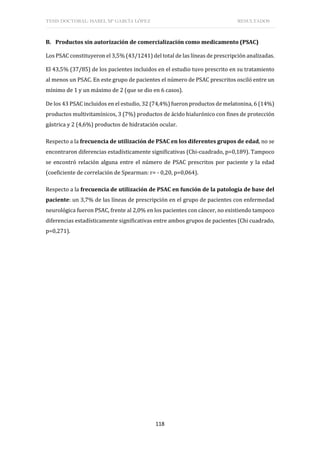 TESIS DOCTORAL: ISABEL Mª GARCÍA LÓPEZ RESULTADOS
118
B. Productos sin autorización de comercialización como medicamento (PSAC)
Los PSAC constituyeron el 3,5% (43/1241) del total de las líneas de prescripción analizadas.
El 43,5% (37/85) de los pacientes incluidos en el estudio tuvo prescrito en su tratamiento
al menos un PSAC. En este grupo de pacientes el número de PSAC prescritos osciló entre un
mínimo de 1 y un máximo de 2 (que se dio en 6 casos).
De los 43 PSAC incluidos en el estudio, 32 (74,4%) fueron productos de melatonina, 6 (14%)
productos multivitamínicos, 3 (7%) productos de ácido hialurónico con fines de protección
gástrica y 2 (4,6%) productos de hidratación ocular.
Respecto a la frecuencia de utilización de PSAC en los diferentes grupos de edad, no se
encontraron diferencias estadísticamente significativas (Chi-cuadrado, p=0,189). Tampoco
se encontró relación alguna entre el número de PSAC prescritos por paciente y la edad
(coeficiente de correlación de Spearman: r= - 0,20, p=0,064).
Respecto a la frecuencia de utilización de PSAC en función de la patología de base del
paciente: un 3,7% de las líneas de prescripción en el grupo de pacientes con enfermedad
neurológica fueron PSAC, frente al 2,0% en los pacientes con cáncer, no existiendo tampoco
diferencias estadísticamente significativas entre ambos grupos de pacientes (Chi cuadrado,
p=0,271).
 
