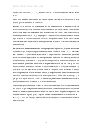 TESIS DOCTORAL: ISABEL Mª GARCÍA LÓPEZ DISCUSIÓN
175
con bastante frecuencia (141,142), de forma similar a lo encontrado en este estudio (tabla
R-12).
Otros tipos de error mencionados por ciertos autores, similares a los detectados en este
trabajo quedan resumidos en la tabla D-2.
Errores en la duración de tratamiento, vía de administración o administración de
medicamentos caducados, suelen ser referidos también por otros autores, como errores
minoritarios. En el caso del error en la vía de administración, llama la atención el resultado
obtenido por Kaushal et al. (30)(18%) respecto a otros estudios donde la incidencia de este
tipo de error es considerablemente más baja; esto puede deberse a que estos autores
consideraron como error aquellas prescripciones en las que no se especificaba la vía de
administración.
En este estudio no se detectó ningún error por paciente equivocado, lo que sí aparece en
algunos trabajos, aunque con porcentajes muy bajos, entre el 0,16-3% (30,141,142,214).
Esta diferencia se puede explicar porque en la hospitalización a domicilio los pacientes
están físicamente separados en sus correspondientes domicilios. Sin embargo, errores de
almacenamiento o errores en la preparación/manipulación o acondicionamiento de los
medicamentos, que fueron detectados en el presente estudio con un 7,6% y un 10%
respectivamente, no han sido referidos en estos otros trabajos, lo cual puede deberse a: (a)
que estos tipos de error estén incluidos en otras categorías, como ocurre en el trabajo
realizado por Ghaleb et al. en el que los errores de preparación del fármaco están incluidos
dentro de los errores de administración constituyendo el 20,7% del total de estos (216), o
(b) que no se hayan evaluado. Se trata de errores que generalmente están descritos con más
frecuencia en estudios realizados en el ámbito domiciliario.
También hay que considerar el sistema de clasificación de errores utilizado por cada uno de
los autores, ya que los tipos de errores establecidos en cada sistema de clasificación pueden
variar. En este trabajo se utilizó la clasificación del NCC MERP adaptada a la práctica del
sistema sanitario español (105). Algunos autores utilizan también la clasificación NCC
MERP (141,214), sin embargo, en otros estudios no se especifica o utilizan otros sistemas
de clasificación.
 