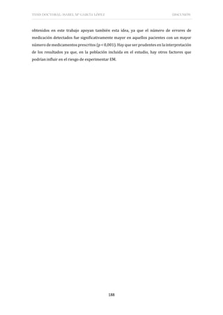 TESIS DOCTORAL: ISABEL Mª GARCÍA LÓPEZ DISCUSIÓN
188
obtenidos en este trabajo apoyan también esta idea, ya que el número de errores de
medicación detectados fue significativamente mayor en aquellos pacientes con un mayor
número de medicamentos prescritos (p < 0,001). Hay que ser prudentes en la interpretación
de los resultados ya que, en la población incluida en el estudio, hay otros factores que
podrían influir en el riesgo de experimentar EM.
 