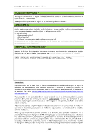 TESIS DOCTORAL: ISABEL Mª GARCÍA LÓPEZ ANEXOS
228
CUMPLIMIENTO TERAPÉUTICO (2)
¿Por alguna circunstancia, ha dejado usted de administrar alguno de los medicamentos prescritos de
forma puntual o permanente?
¿Se ha producido algún olvido en alguna de las tomas de algún medicamento?
AUTOMEDICACIÓN
¿Utiliza algún otro producto (incluidos los de herbolario y parafarmacia) o medicamento que adquiera
usted por su cuenta y que no esté reflejado en la hoja de prescripción?
En caso afirmativo:
- ¿Qué dosis administra?
- ¿Cómo lo utiliza?
- [Evaluar si interacciona con algún medicamento prescrito]
(Lo correcto es que no haya automedicación, y si la hubiera que no interfiera con el tratamiento
farmacológico prescrito al paciente).
DISCREPANCIAS ENTRE PRESCRIPCIONES (3)
Revisión de la hoja de tratamiento que tiene el paciente en el domicilio, para detectar posibles
discrepancias con la prescripción electrónica del HNJS (ambas informaciones deberían de coincidir).
CAMPO PARA APUNTAR OTROS ASPECTOS VALORADOS QUE NO APAREZCAN EN LA PLANTILLA
Aclaraciones:
Para valorar cada uno de estos ítems se tomará como referencia la información recogida en la guía de
utilización de medicamentos para pacientes ingresados a domicilio y trípticos/documentos de
información al paciente/cuidador elaborados por el Sº de Farmacia y UAIPP (disponibles en la web del Sº
de Farmacia del HNJS: https://www.comunidad.madrid/hospital/ninojesus/profesionales/servicios-
centrales/farmacia).
(1)
Las preguntas de este apartado se deben evaluar para cada uno de los fármacos que tiene el paciente
prescritos. En función del fármaco, se evaluarán exclusivamente los ítems que competan. Si fuera
necesario analizar algún aspecto más que no esté recogido en esta plantilla, se añadirá en el último
espacio en blanco.
(2)
Para la valoración del cumplimiento terapéutico también tendremos en cuenta el stock de medicación
que tiene en el domicilio, devoluciones de medicación y puntualidad a la hora de acudir al hospital a
retirar la medicación.
(3)
La hoja de tratamiento que tiene la familia en el domicilio, debe coincidir exactamente con la
prescripción reflejada en el programa de P.E del hospital; por lo que es importante que sea actualizada
tras cada visita domiciliaria, de lo contrario, podría conllevar a errores de medicación (afectando al
proceso de validación farmacéutica, dispensación o incluso administración). Por ello, en cada ESFt, se
revisará que el tratamiento que tiene el paciente en el domicilio coinciden con los tratamientos prescritos
en el programa del Hospital. Las discrepancias encontradas se catalogarán como errores de transcripción.
 