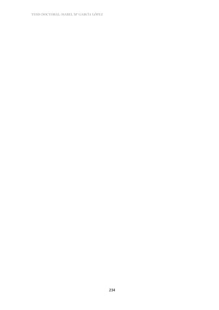 TESIS DOCTORAL: ISABEL Mª GARCÍA LÓPEZ
234
 